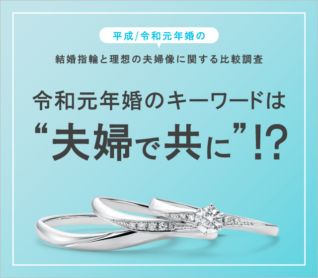 平成/令和元年婚の結婚指輪と理想の夫婦像に関する比較調査　令和元年婚のキーワードは “夫婦で共に”！？